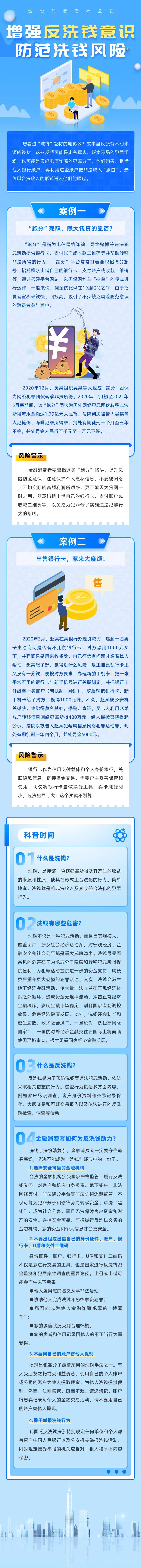 附件2.增強反洗錢意識 防范洗錢風險（策劃：辦公廳、消保局  來源：反洗錢局  中國人民銀行）.jpg
